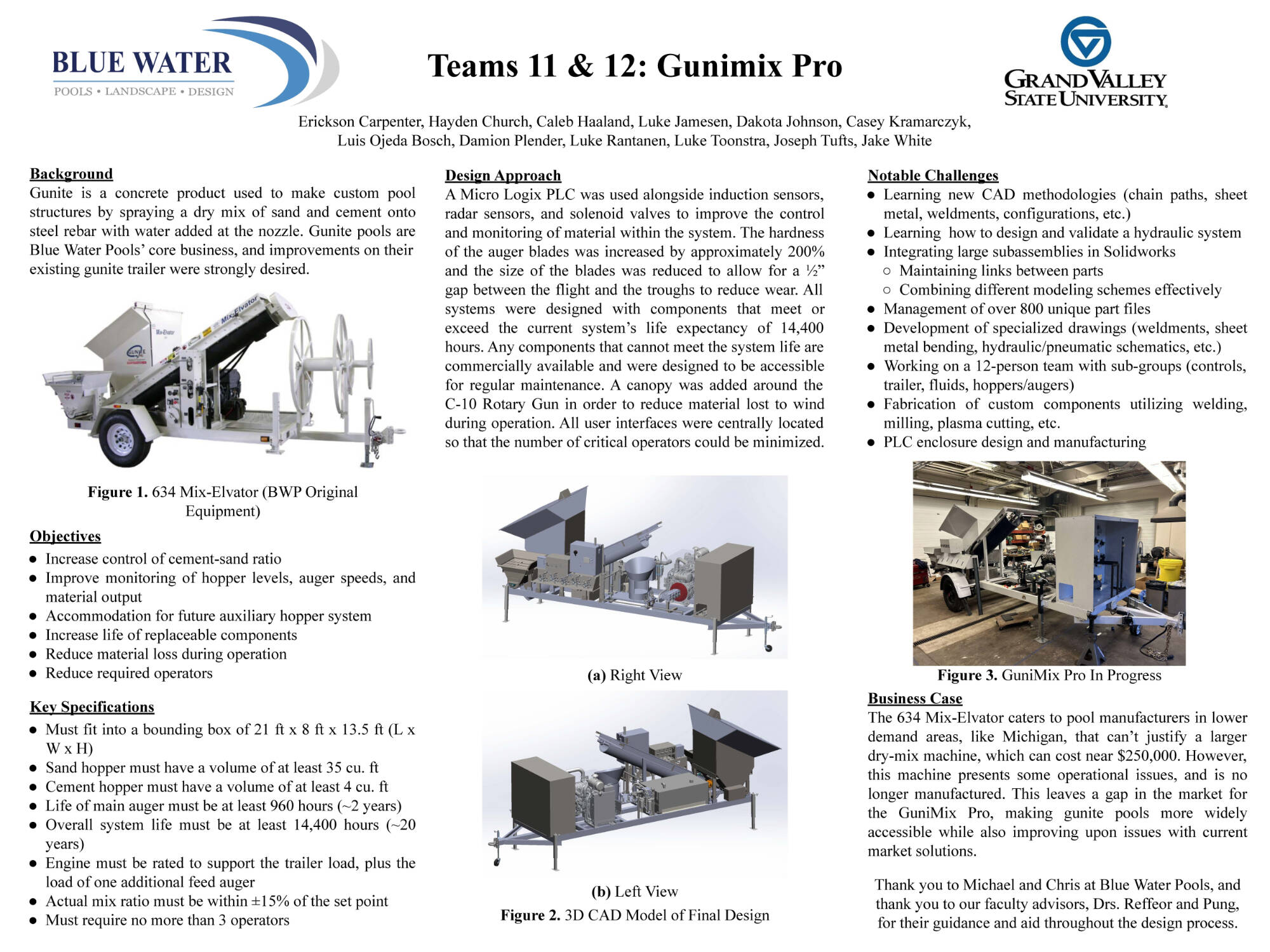 Team 11-12 poster